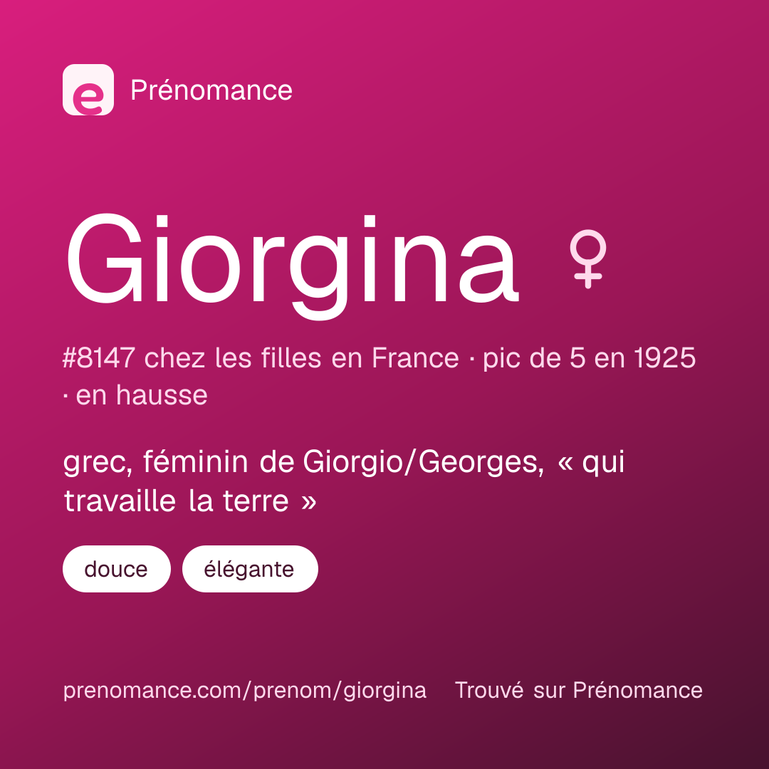 Carte de partage du prénom Giorgina