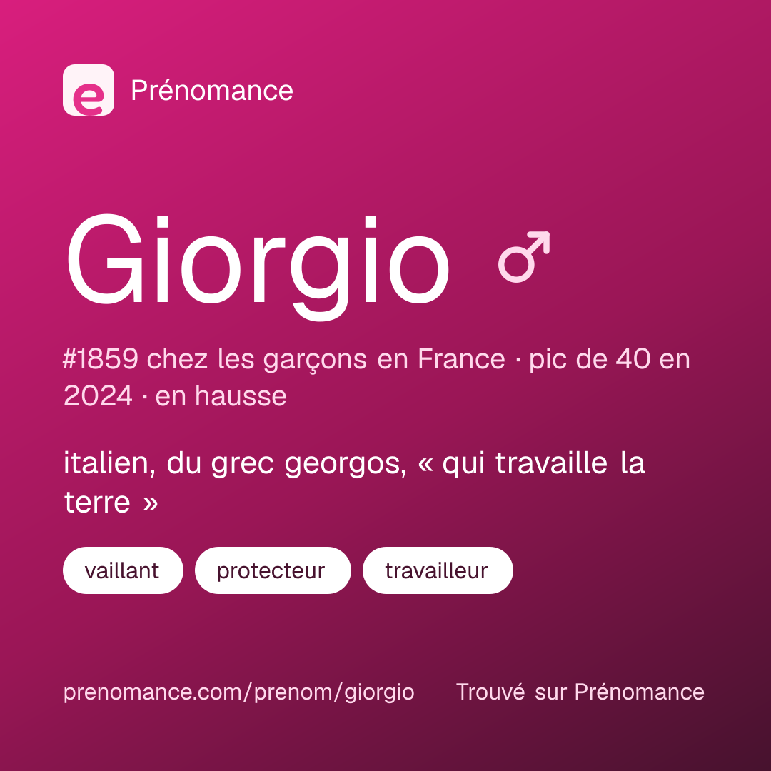 Carte de partage du prénom Giorgio