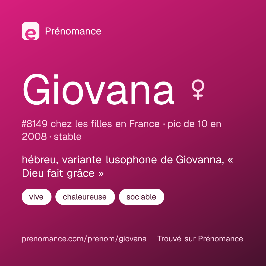 Carte de partage du prénom Giovana