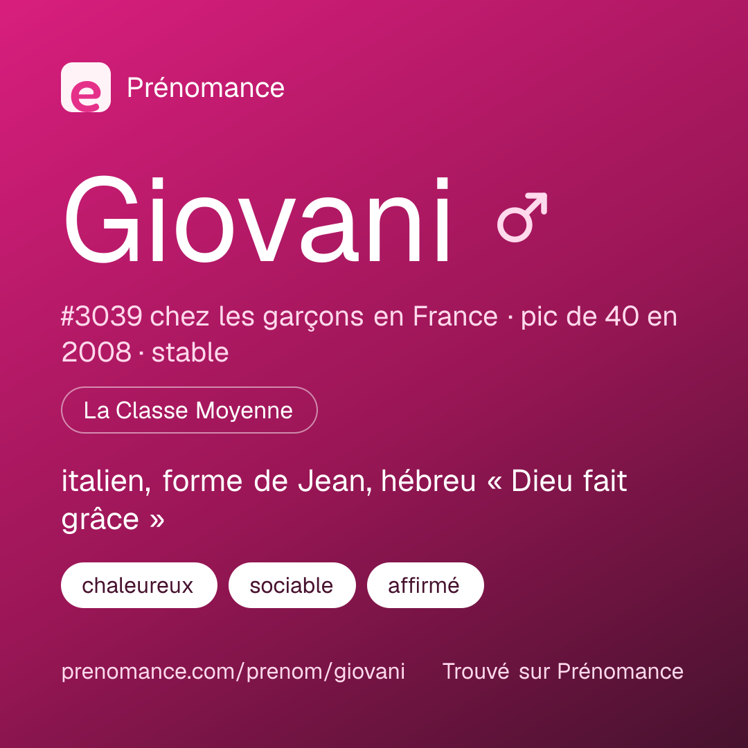 Carte de partage du prénom Giovani