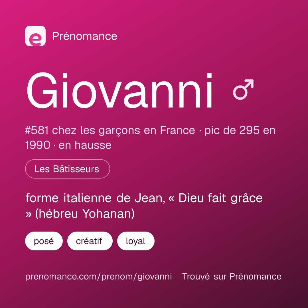 Carte de partage du prénom Giovanni