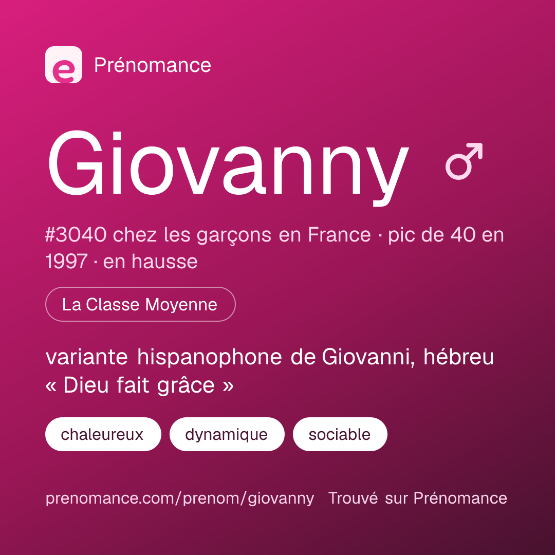 Carte de partage du prénom Giovanny