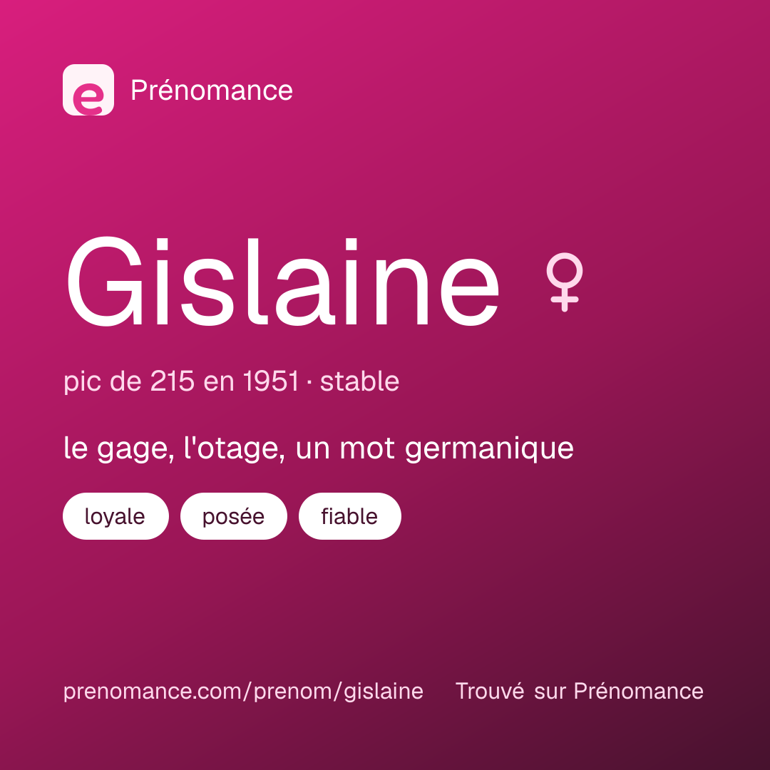 Carte de partage du prénom Gislaine