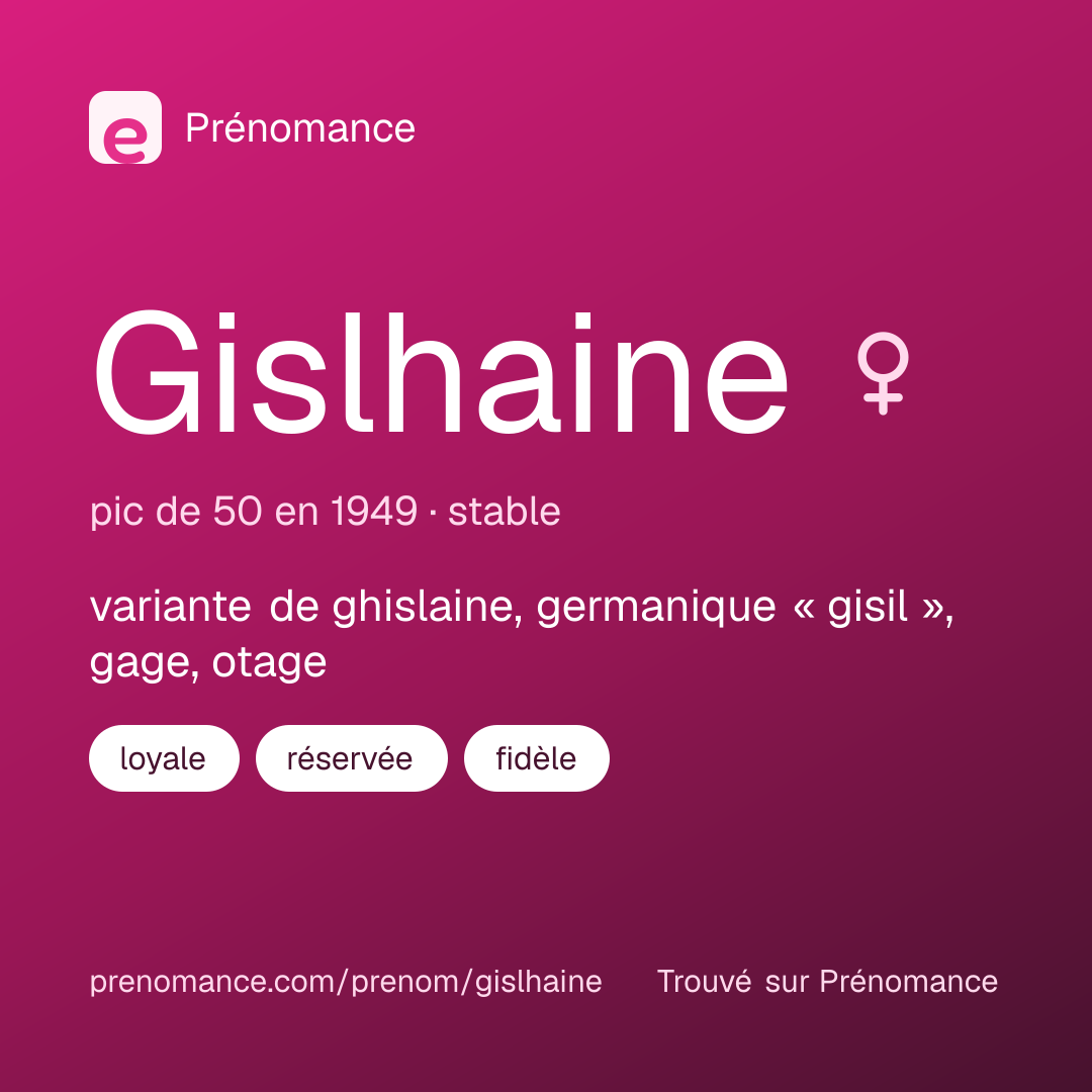 Carte de partage du prénom Gislhaine