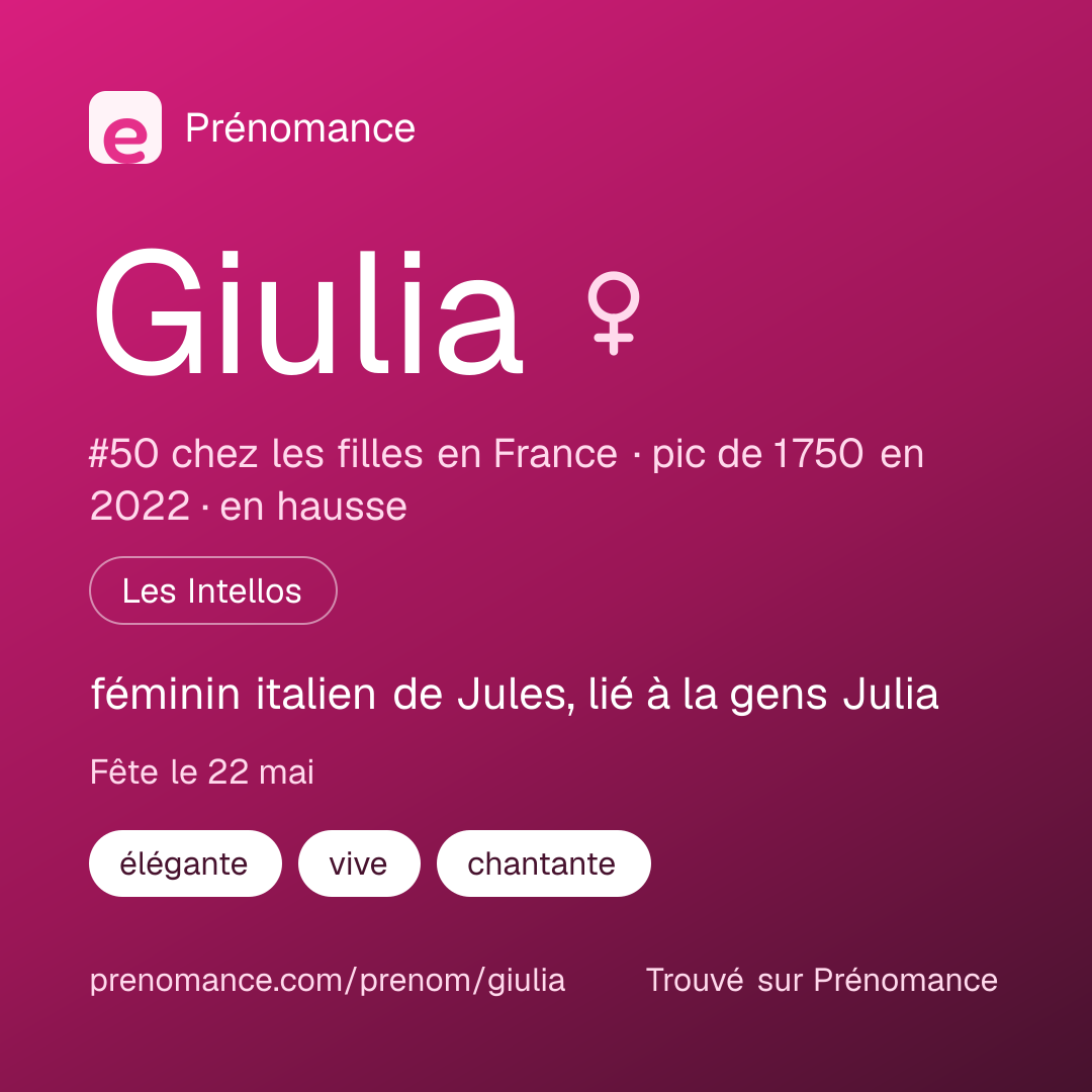Carte de partage du prénom Giulia