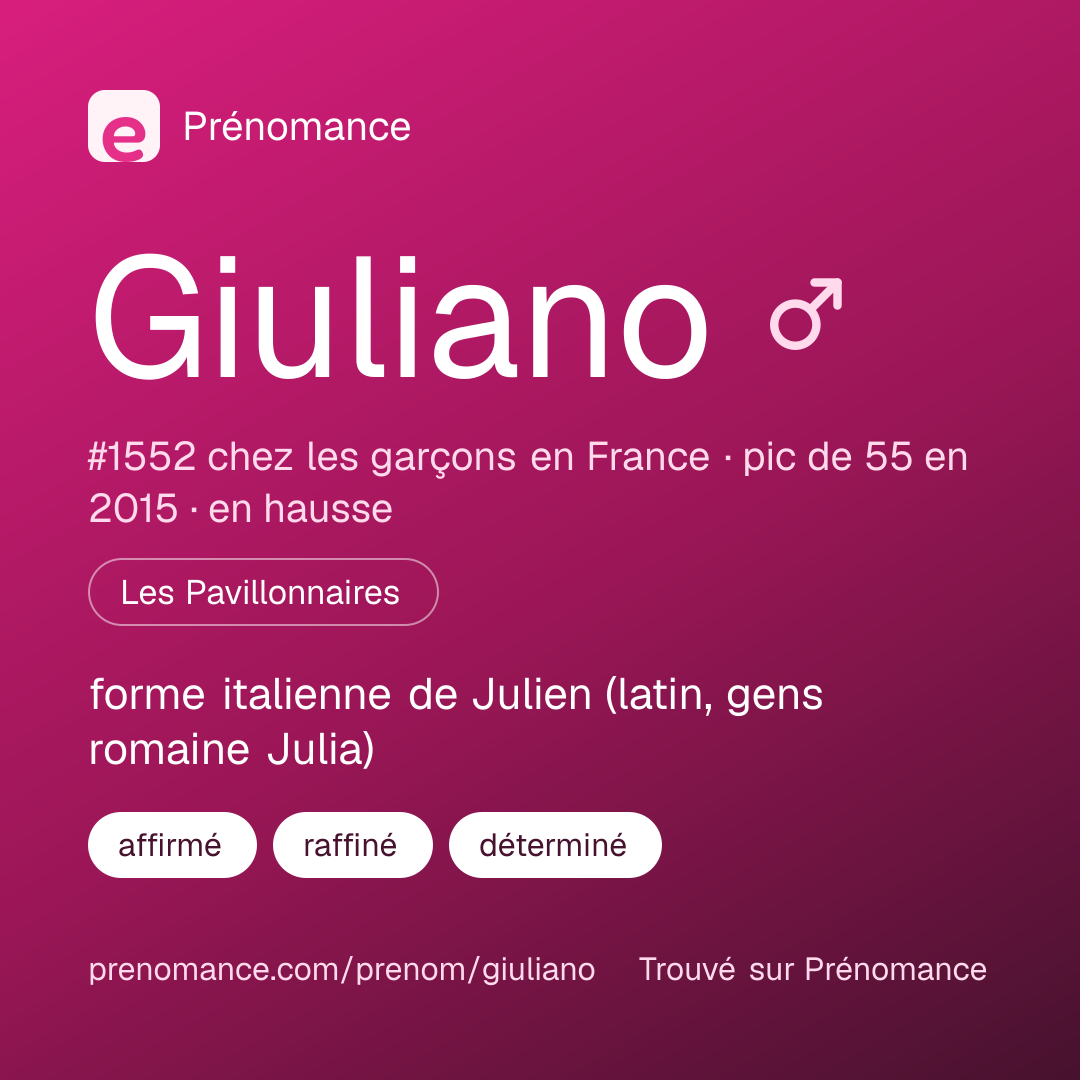 Carte de partage du prénom Giuliano
