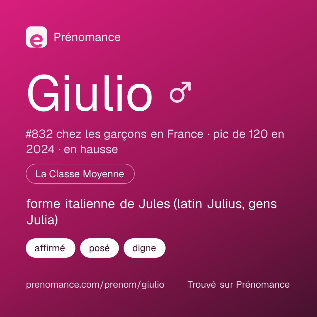 Carte de partage du prénom Giulio