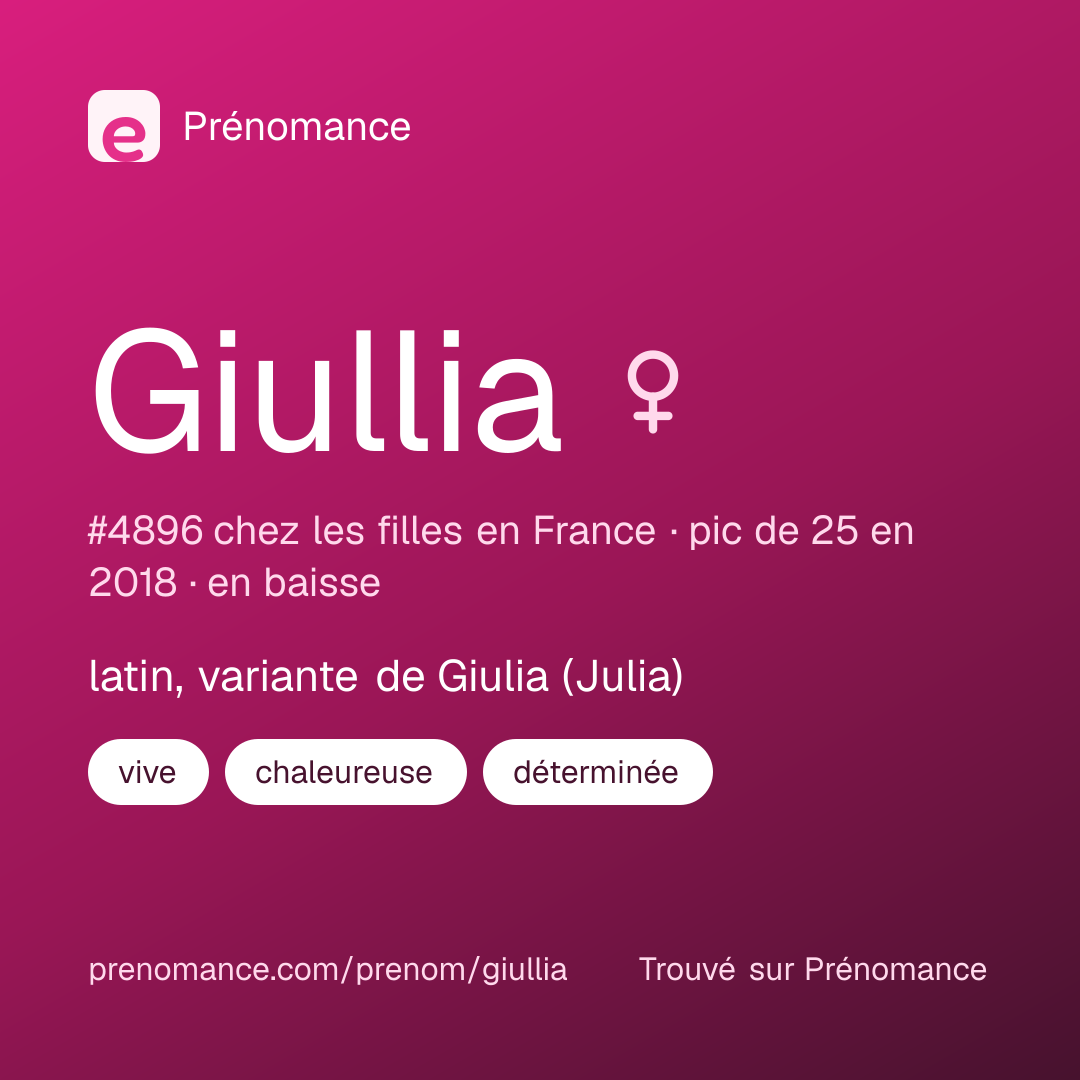 Carte de partage du prénom Giullia