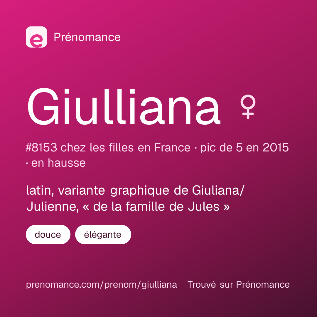 Carte de partage du prénom Giulliana