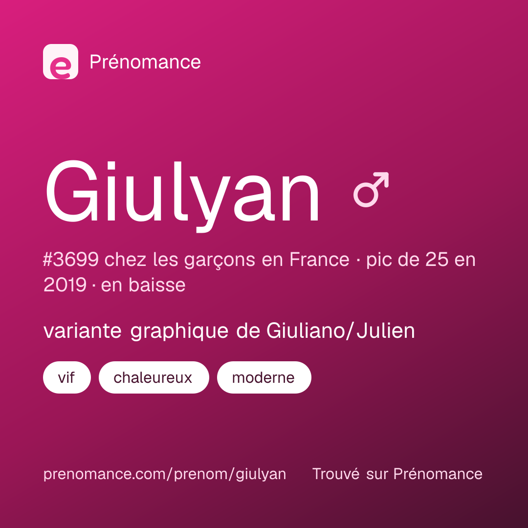 Carte de partage du prénom Giulyan