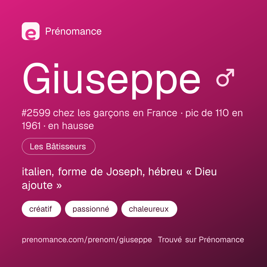 Carte de partage du prénom Giuseppe