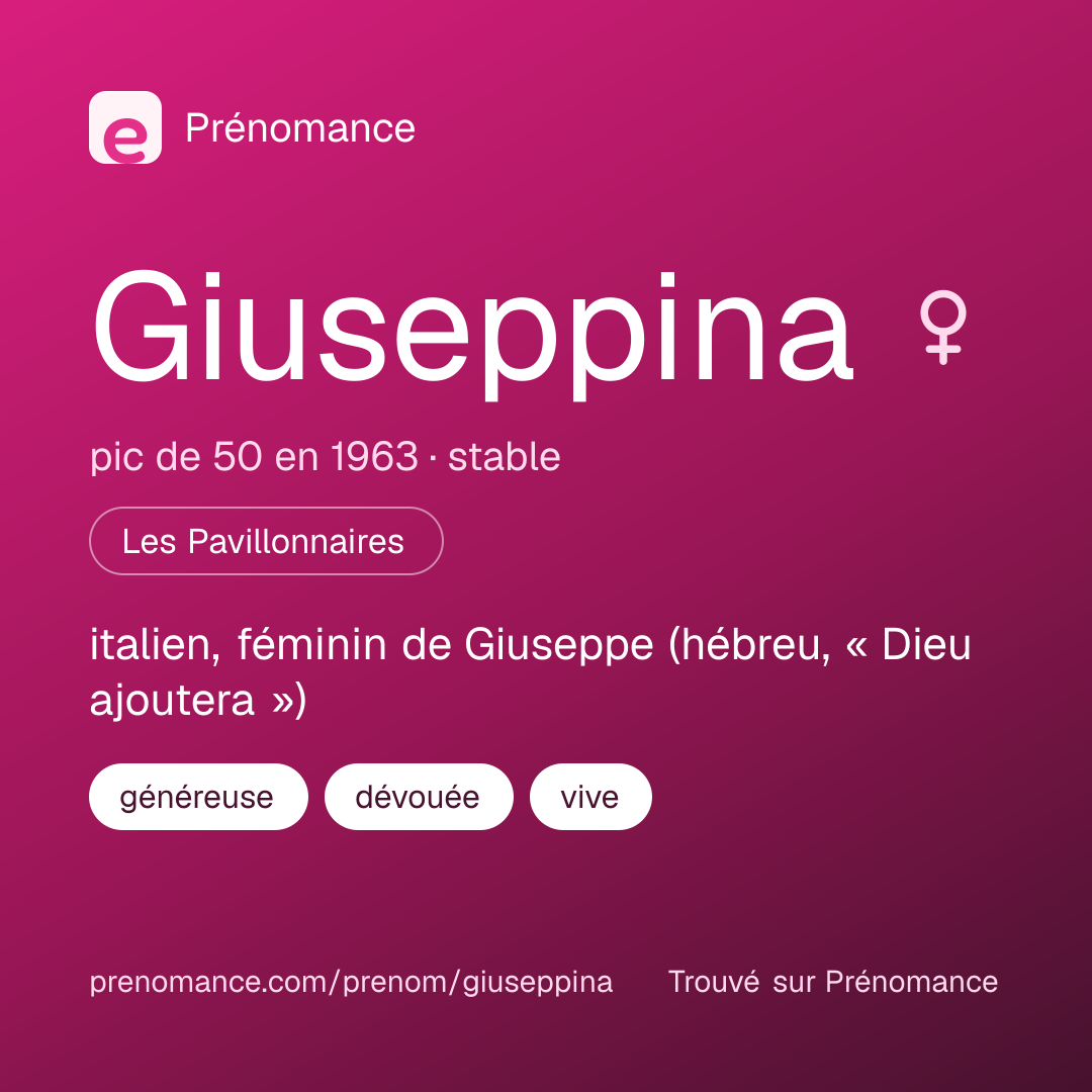 Carte de partage du prénom Giuseppina