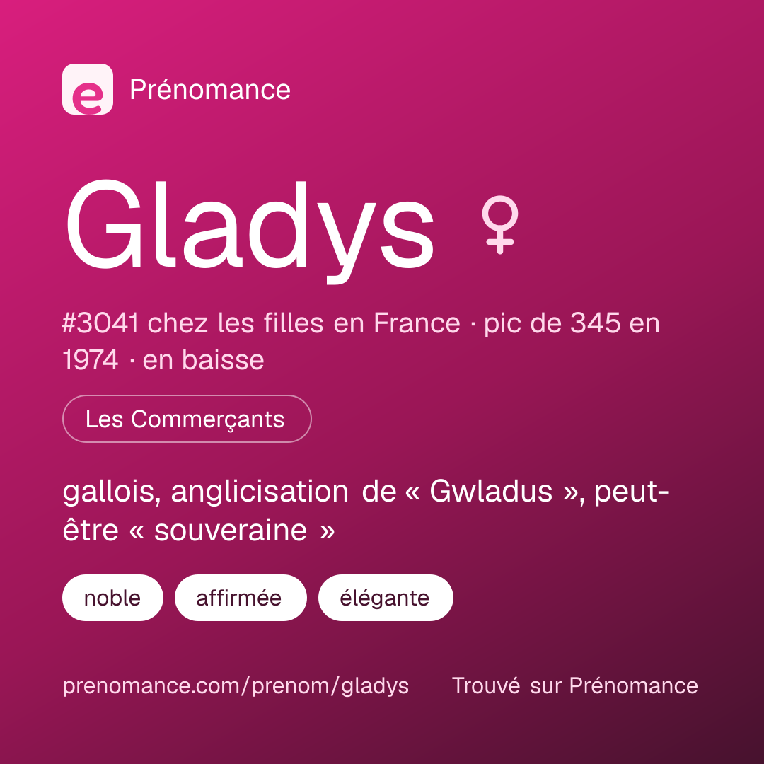 Carte de partage du prénom Gladys