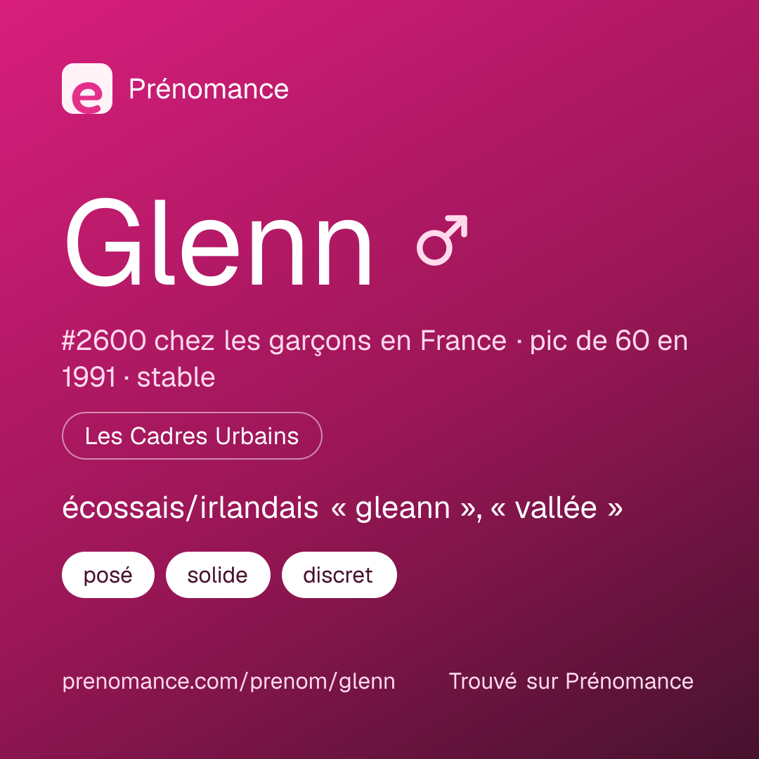 Carte de partage du prénom Glenn