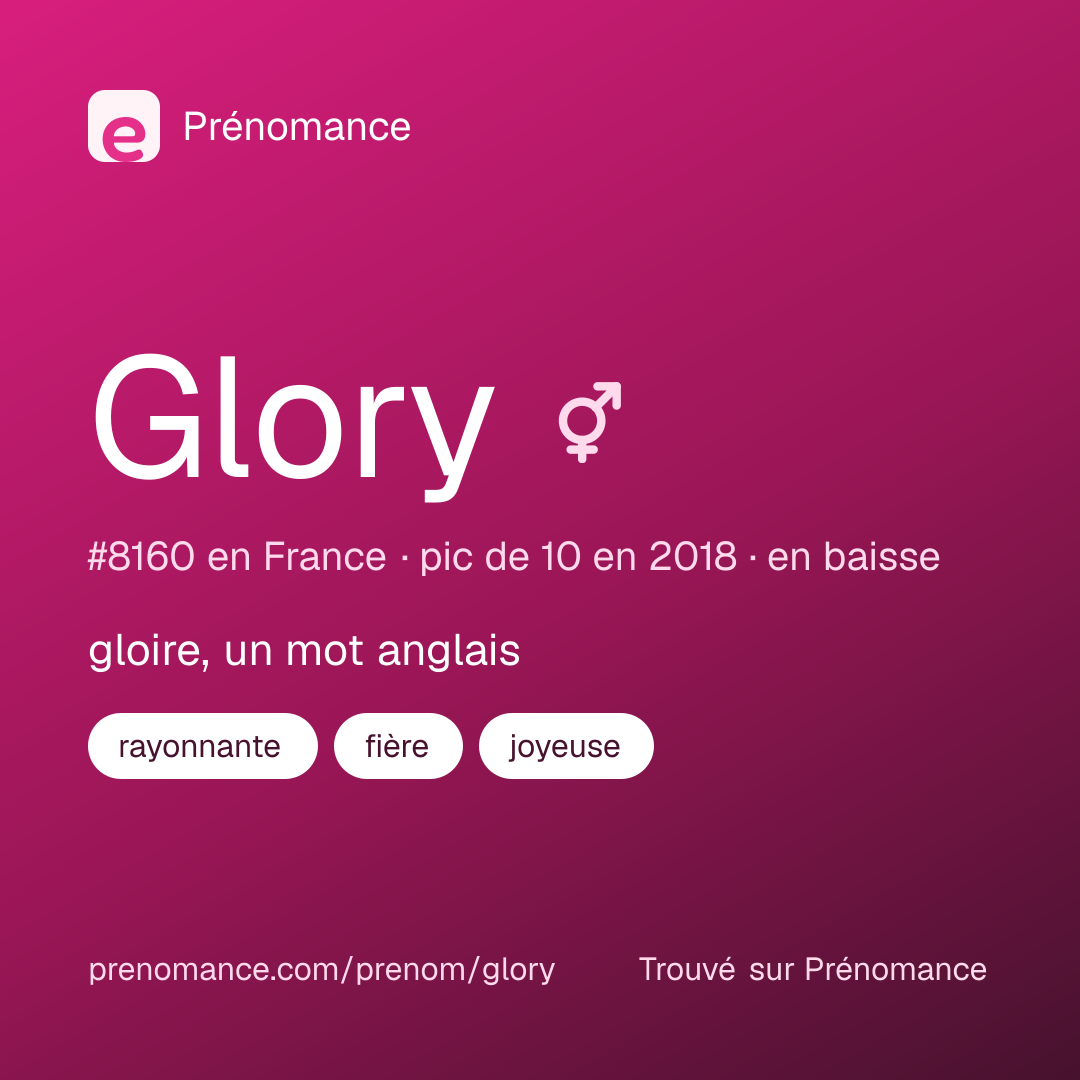 Carte de partage du prénom Glory