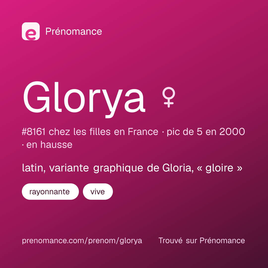 Carte de partage du prénom Glorya