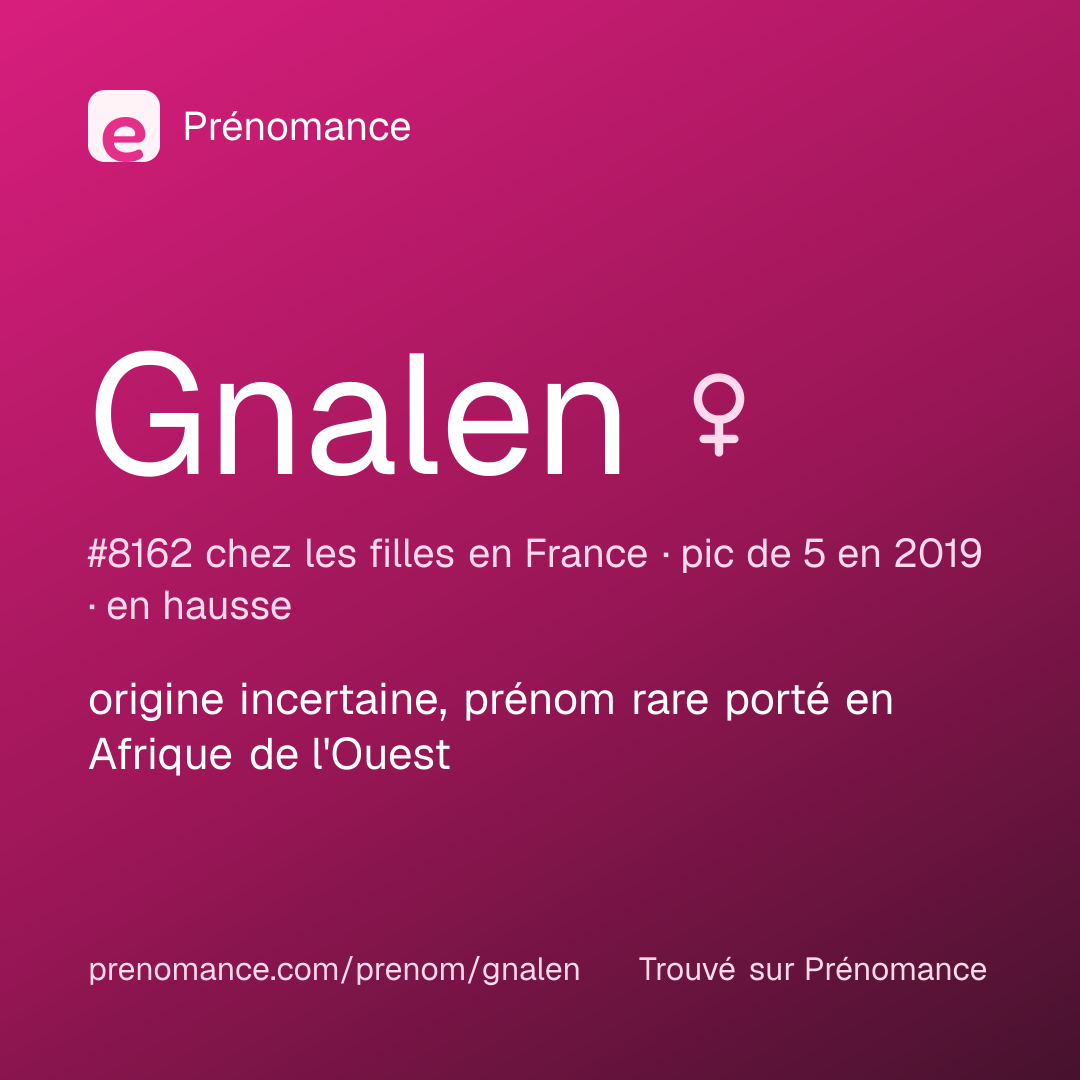 Carte de partage du prénom Gnalen