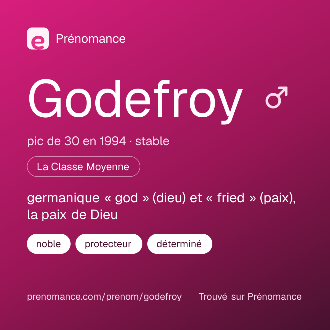 Carte de partage du prénom Godefroy