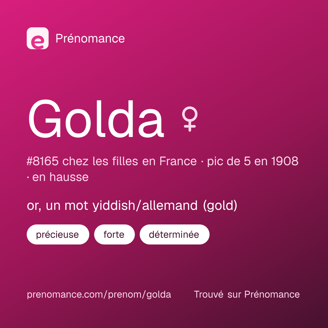 Carte de partage du prénom Golda