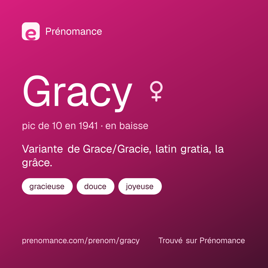 Carte de partage du prénom Gracy