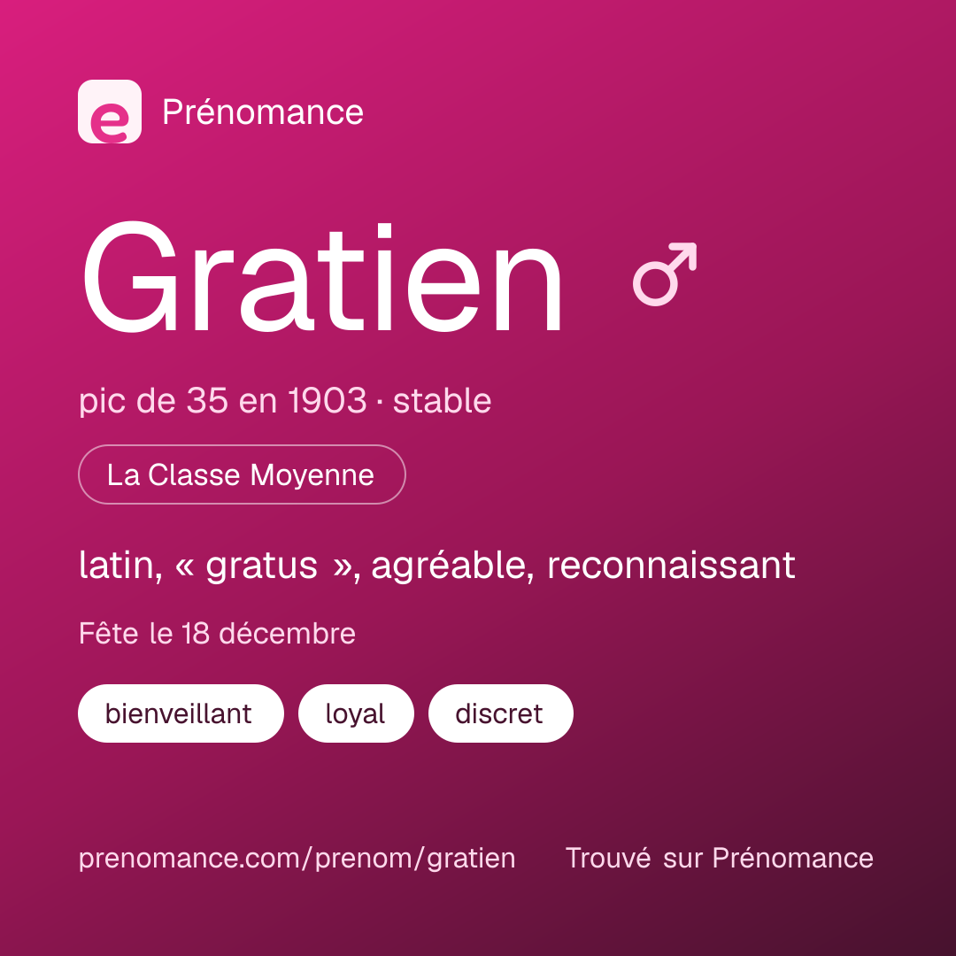 Carte de partage du prénom Gratien