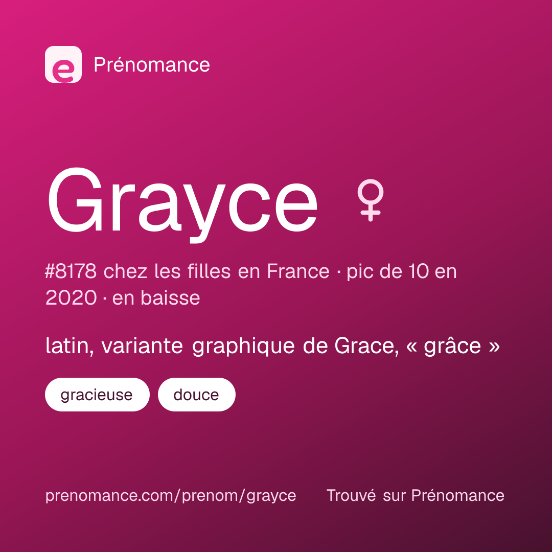 Carte de partage du prénom Grayce