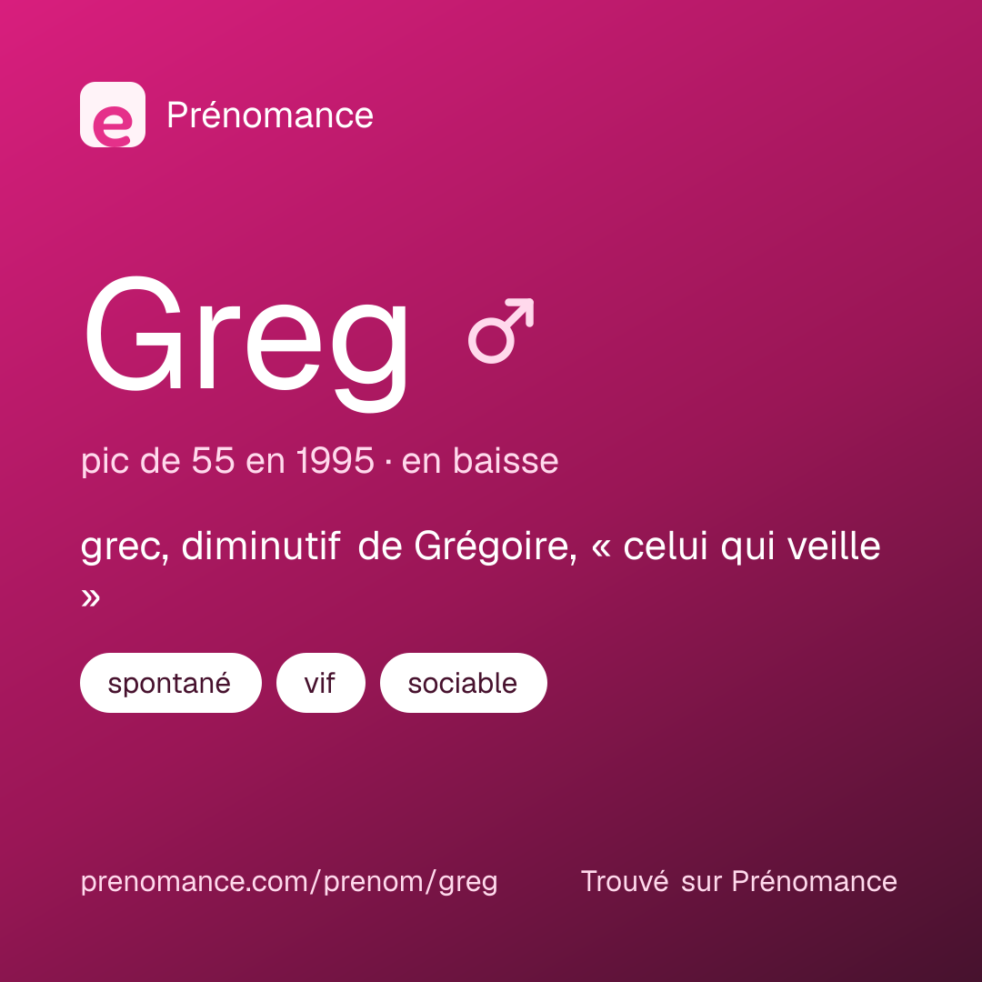Carte de partage du prénom Greg