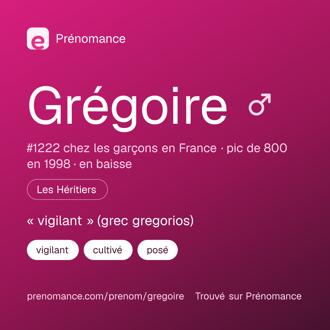 Carte de partage du prénom Grégoire