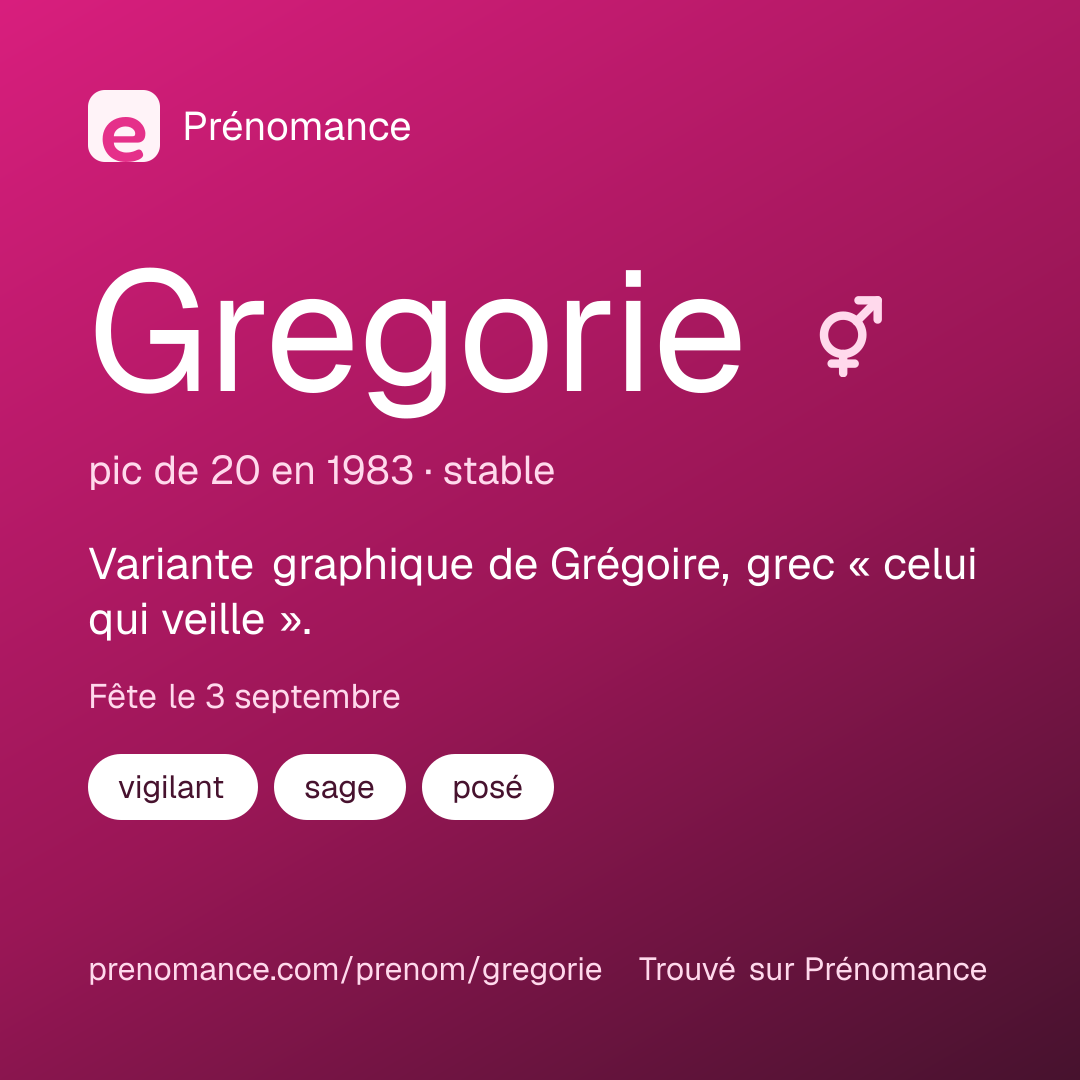 Carte de partage du prénom Gregorie