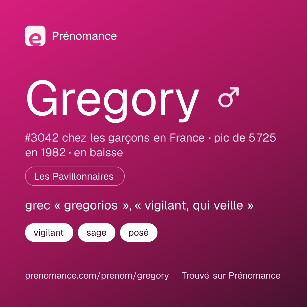 Carte de partage du prénom Gregory