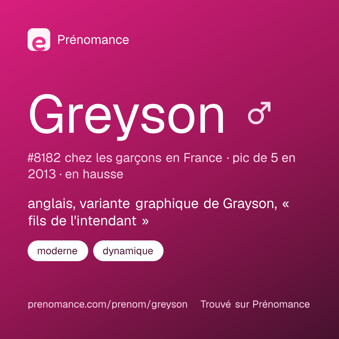 Carte de partage du prénom Greyson