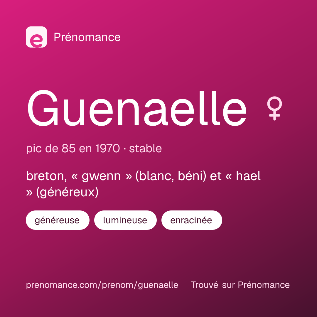 Carte de partage du prénom Guenaelle