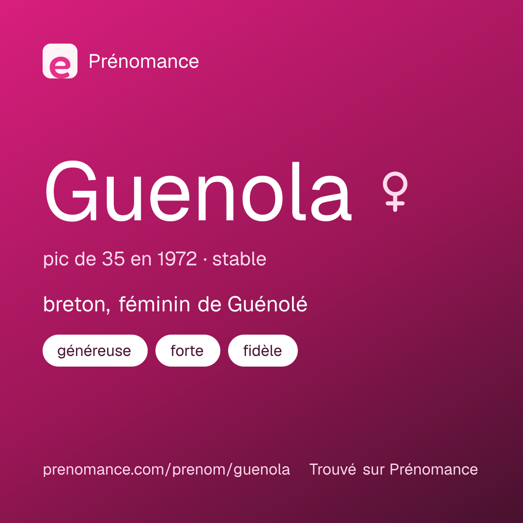 Carte de partage du prénom Guenola