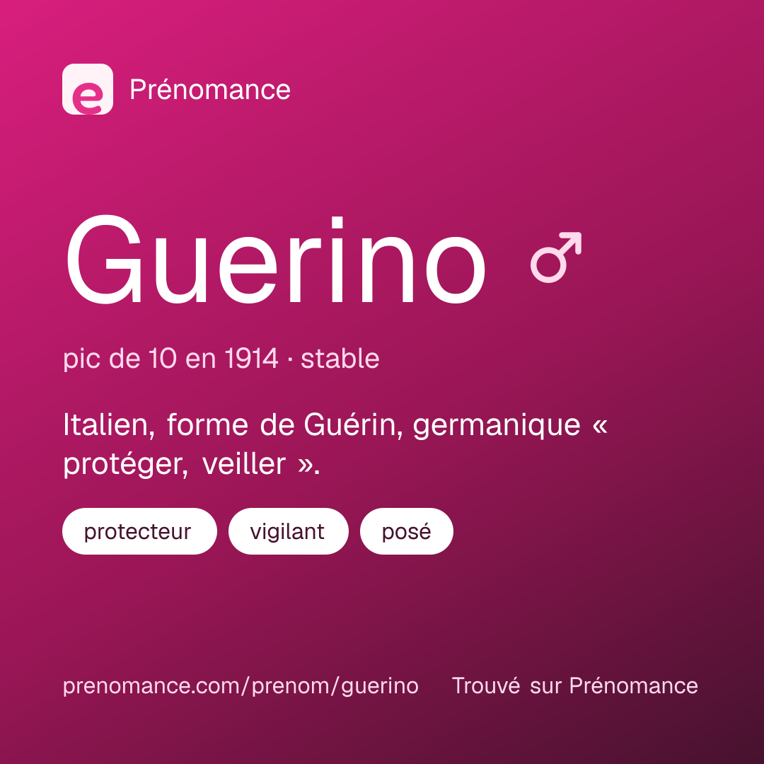Carte de partage du prénom Guerino