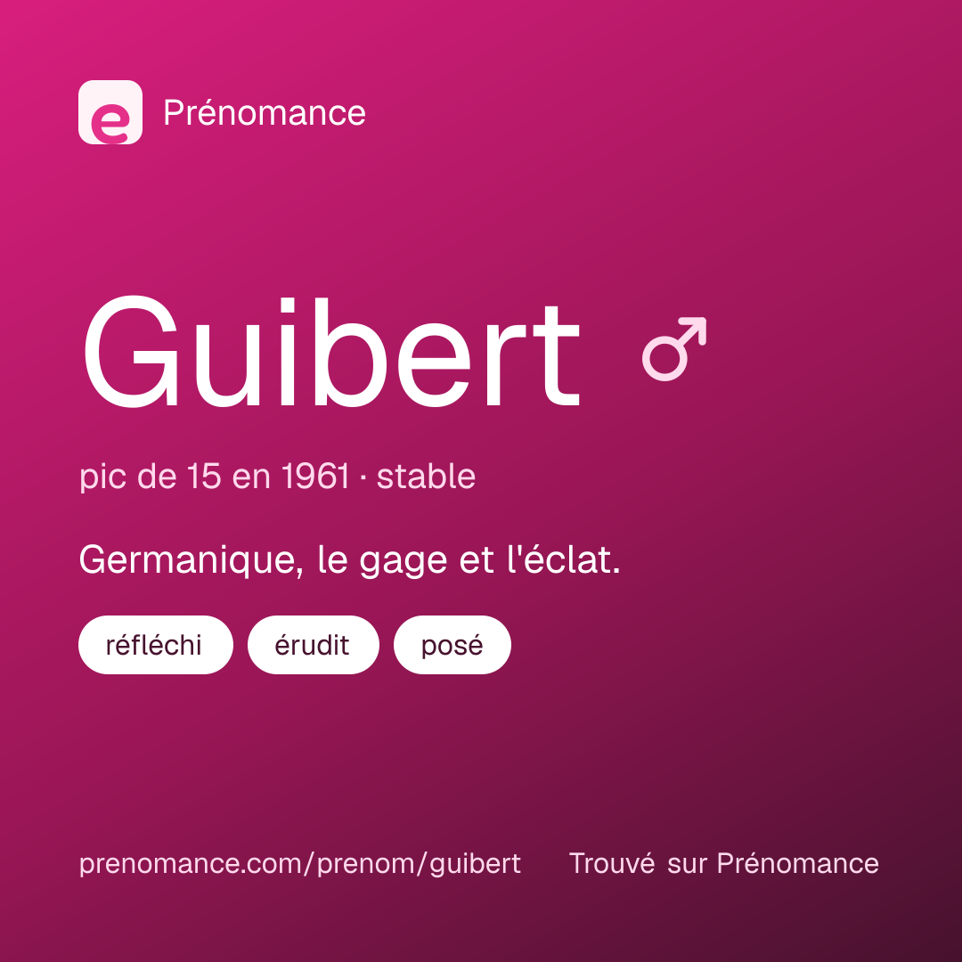 Carte de partage du prénom Guibert