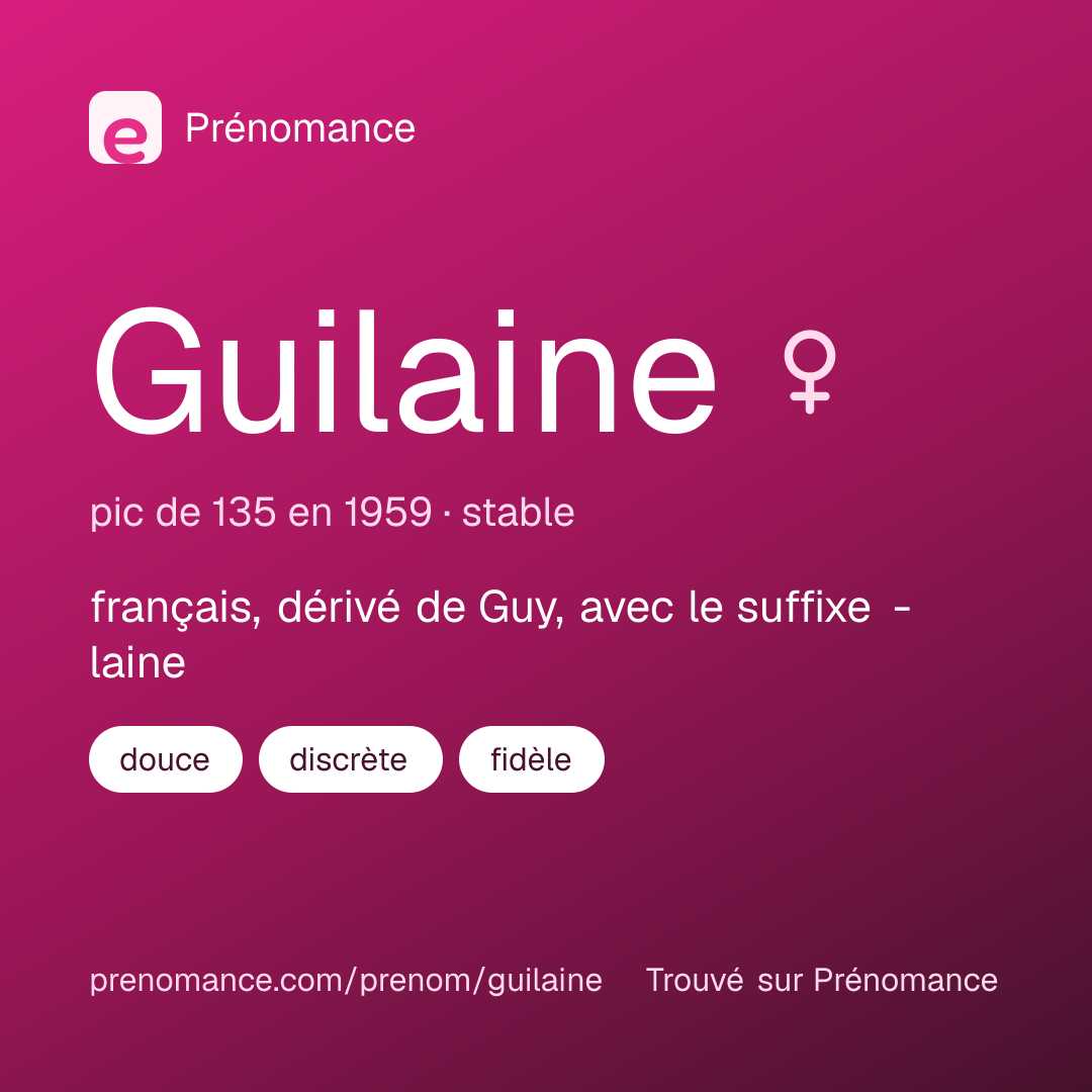 Carte de partage du prénom Guilaine