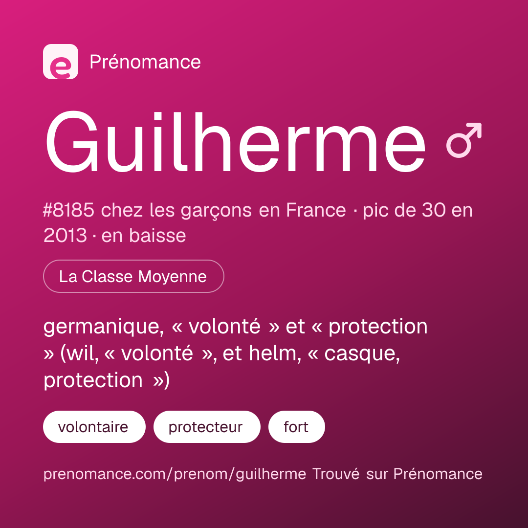 Carte de partage du prénom Guilherme