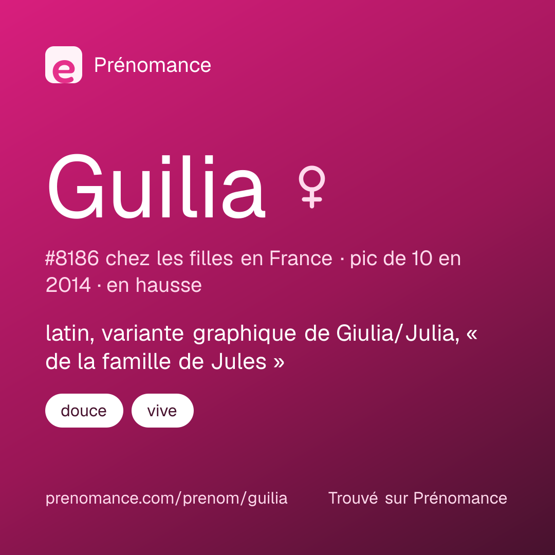 Carte de partage du prénom Guilia