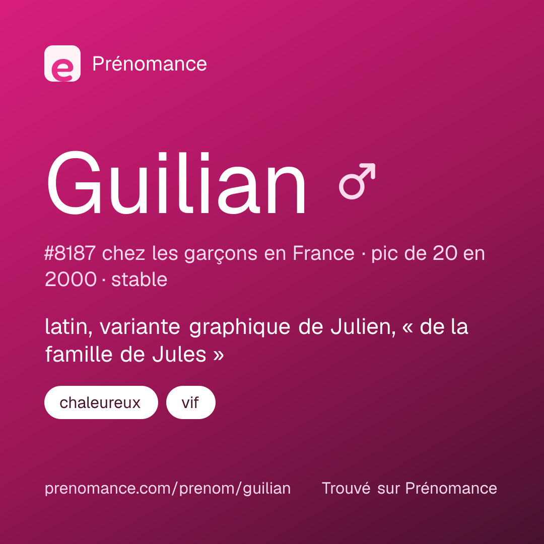 Carte de partage du prénom Guilian