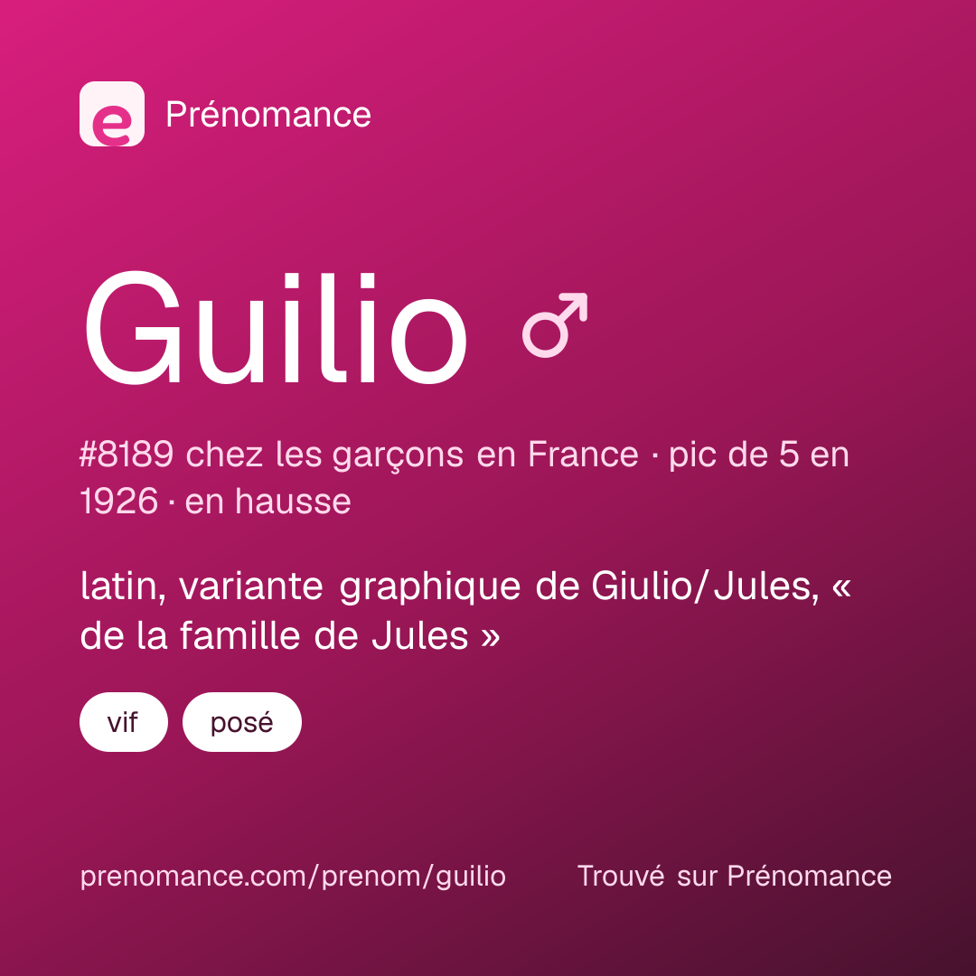 Carte de partage du prénom Guilio