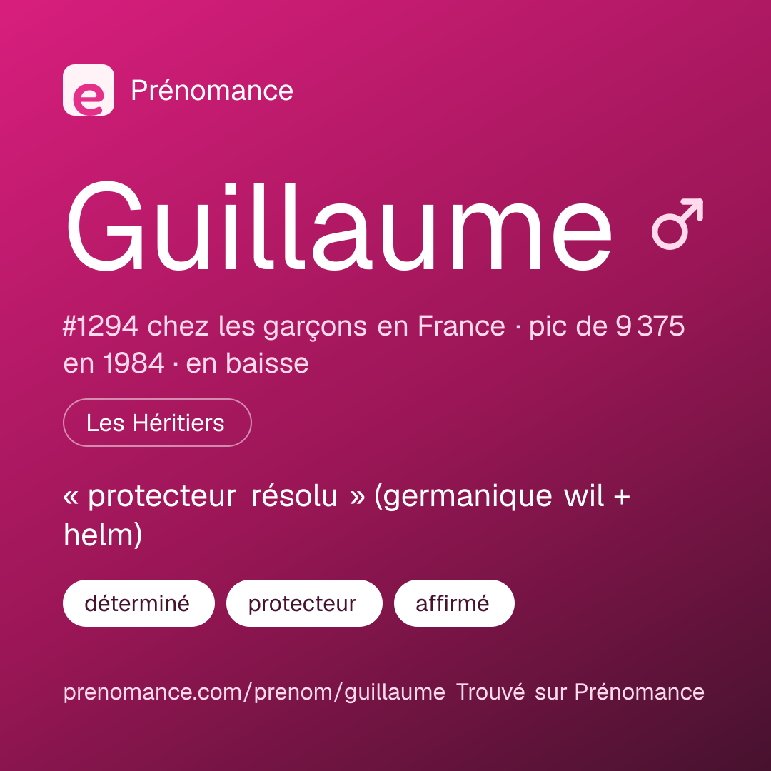 Carte de partage du prénom Guillaume