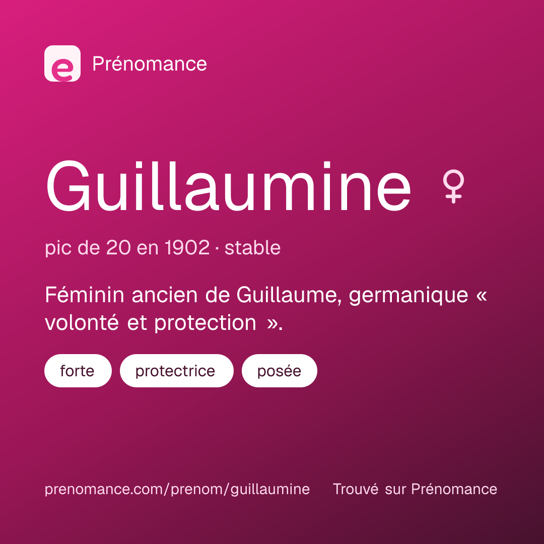 Carte de partage du prénom Guillaumine