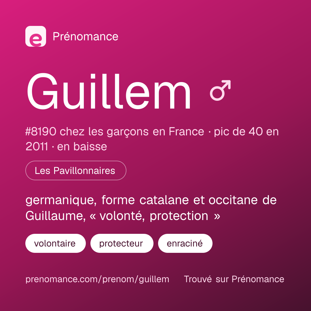 Carte de partage du prénom Guillem