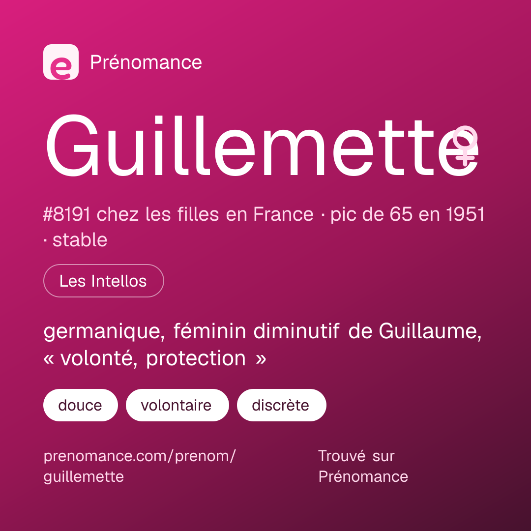 Carte de partage du prénom Guillemette