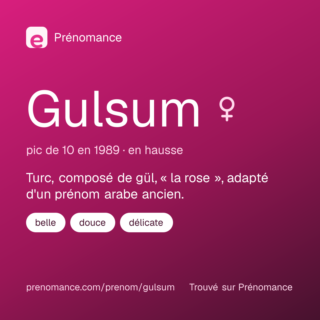 Carte de partage du prénom Gulsum