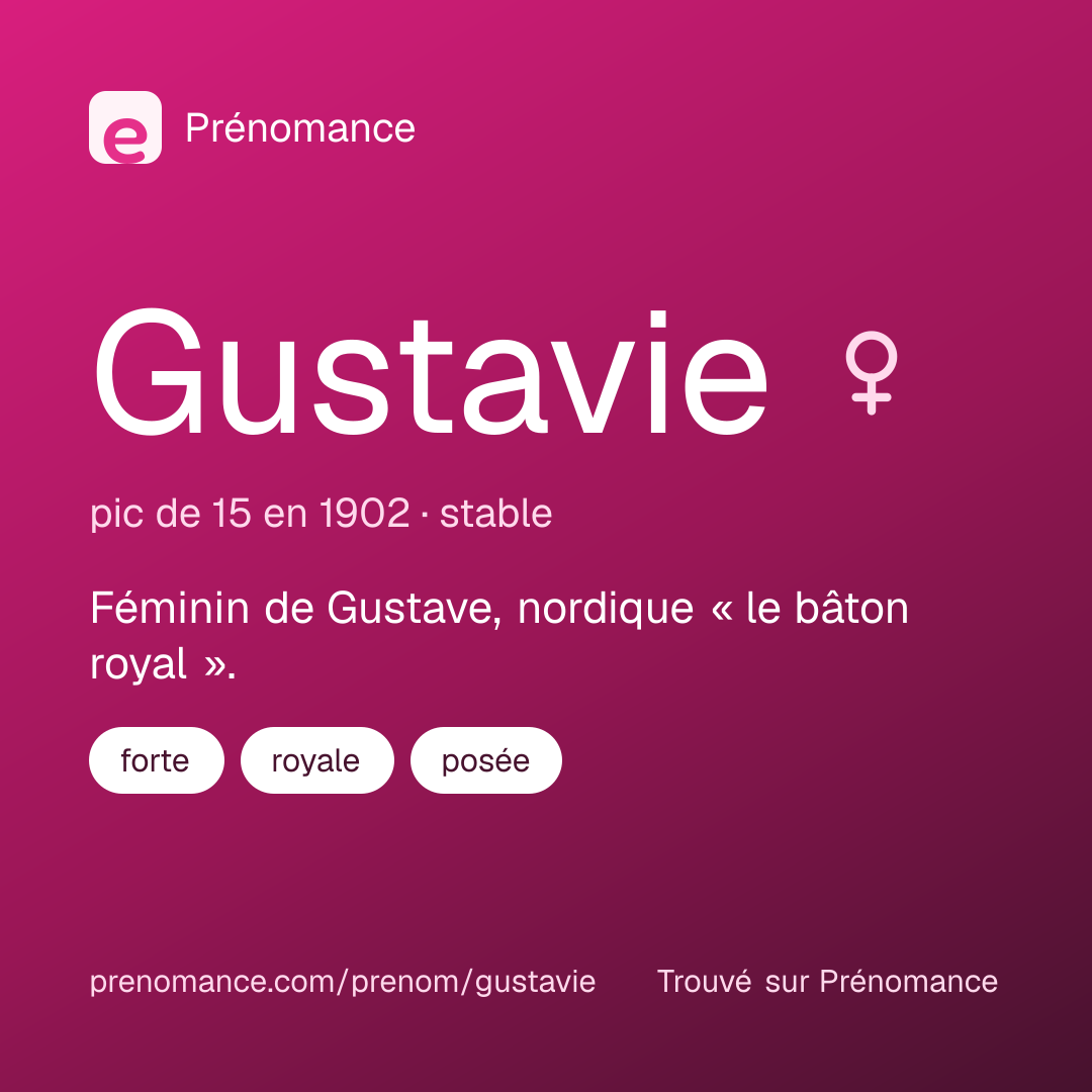 Carte de partage du prénom Gustavie