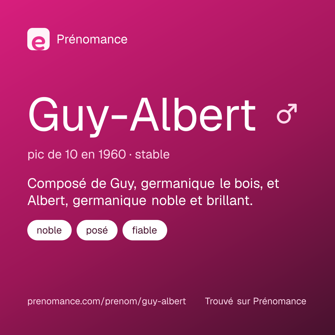 Carte de partage du prénom Guy-Albert