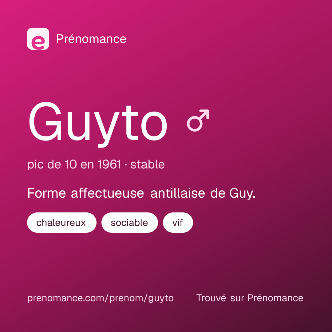 Carte de partage du prénom Guyto