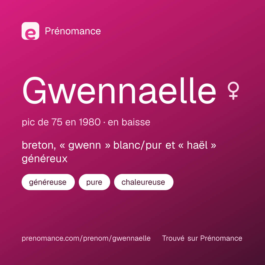 Carte de partage du prénom Gwennaelle