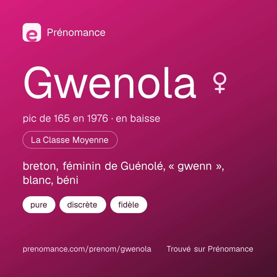 Carte de partage du prénom Gwenola